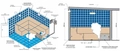 SAUNA STEAM INOX 9 KW P/ ATÉ 10M³ (UNIVESAL)