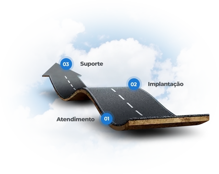 Atendimento, implantação e suporte 
sem letras miúdas