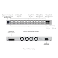 Switch Ubiquiti Unifi 32p Gbe 16p Gbe - Usw-pro-max-48-poe