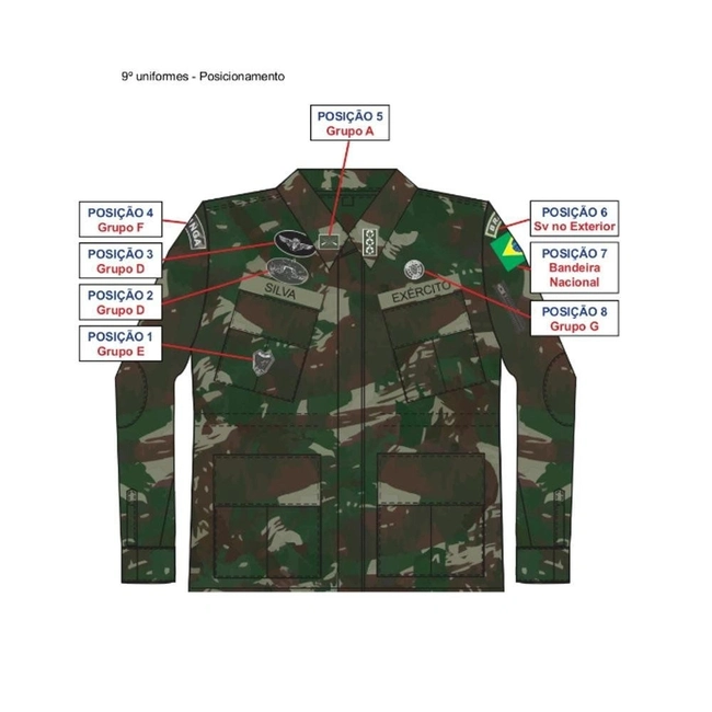 Serviço de Costura Velcro de Curso Peito (Descosturar Bolso)