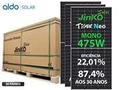 Jkm475n-60hl4-v Tiger Neo 475w 120 Cel. n Type Mono 22,01% Eficiencia