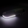 Lanterna de Cabeça Recarregável Led Com Motion Sensor - Vklgh14
