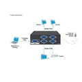 Adaptador Splitter Vga 1 Ent. P/ 4 Saídas Ref. Hc4c