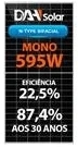 Painel Solar Fotovoltaico - 595W N-type Bifacial - DAH SOLAR