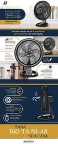 Ventilador Britania Grande Turbo Bvt510p 57cm Diâmetro 127v 6Pás