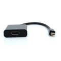 Adaptador Mini Displayport Macho P/ Hdmi Fêmea 4k Ref. Fy-00682