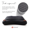 Almofada Massageadora Shiatsu Elétrica para Pescoço, Costas, Ombros e Pernas com Aquecimento – Relaxshop