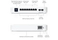 Switch Ubiquiti Unifi Pro 8p Poe +2sfp + - Usw-pro-8-poe i