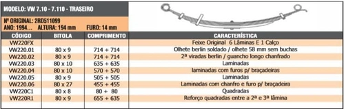 Mola 1ª VW 8140 - Traseira
