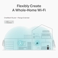 Roteador TP-Link Archer C6 AC1200, V3.2, Gigabit (10/100/1000Mbps) 4 Antenas