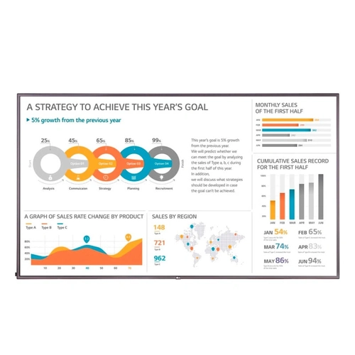 Monitor Profissional Lg Led 75 Uhd 75uh5f-h.awzm-b