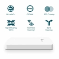 Access Point Wi-fi 6 Gigabit Ax1800 Montavel Em Parede Eap615 Wall Smb