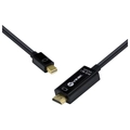 Cabo Mini Dp P/ Hdmi 2.0 4k - 2 Metros - H20mdp-2