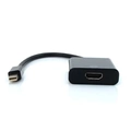 Adaptador Mini Displayport Macho P/ Hdmi Fêmea 4k Ref. Fy-00682