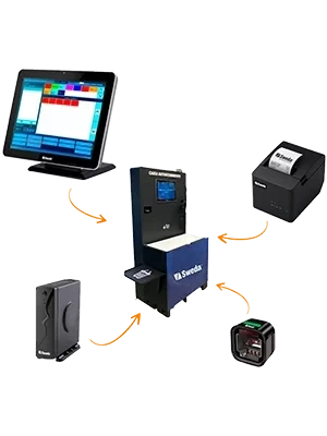 SWEDA AUTOATENDIMENTO EASY SELF