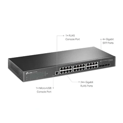 Switch Gerenciável L2+ C/ 24 Portas Gigabit e 4 Slots Sfp Jetstream Tl-sg3428 Smb