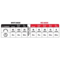 Kit de Luzes specialized Stix Switch (2-Pack)
