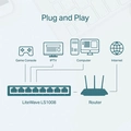 Switch 8 Portas Fast 10/100mbps Ls1008 Smb Imp