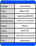 HIDROJATO REDONDO INOX ENCAIXE TUBO PVC MONTSERRAT