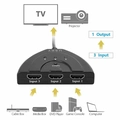Adaptador Duplicador 1 Hdmi Entrada E 3 Saídas Ref. Fy-00681