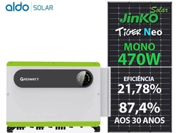 Gerador De Energia Solar Growatt Sem Estrutura Growatt Gf 930,6kwp Jinko Tiger Neo Mono 470w Max-x 100kw 10mppt Trif 380v