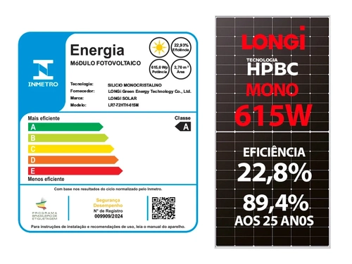 Painel Solar Fotovoltaico LONGi LR7-72HTH-615M – 615 W, 144 Células, Monocristalino BC, 22,93% de Eficiência