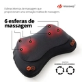 Almofada Massageadora Shiatsu Elétrica para Pescoço, Costas, Ombros e Pernas com Aquecimento – Relaxshop
