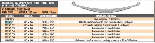 Mola 2ª MB 1313 à 1418 - Traseira - Toco