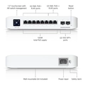 Switch Ubiquiti Unifi Pro 8p Poe +2sfp + - Usw-pro-8-poe i