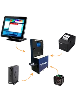 SWEDA AUTOATENDIMENTO EASY SELF