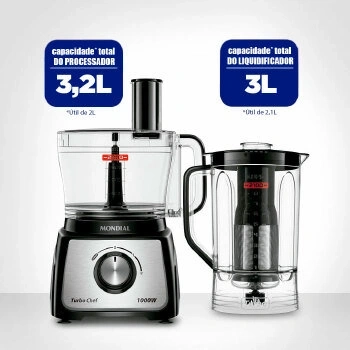 Mallory FAST MIX Blender 520W 2VEL - B91202542 Black 220 VOLTS