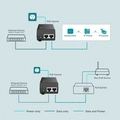 Injetor Poe+ Tl-poe160s Smb