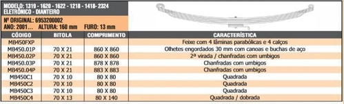 Mola Parabólica 2ª MB 1620 1622 1218 1418 - Eletrônico