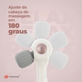 Massageador Facial Slim Sem fio
