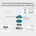 Controlador Tp-link Cloud Omada - Oc300 Smb
