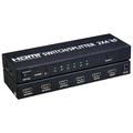 Adaptador Splitter Hdmi 2 Ent. P/ 4 Saídas Full Hd Ref. Ss-07