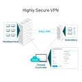 Roteador Vpn Gigabit Multi-wan Safestream Tl-er7206 Smb