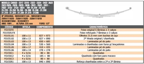 Mola 2ª Ford Cargo 1418 1618 - VW 2422 2425 - Dianteira