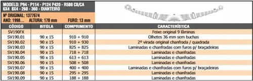 Mola 1ª Scania 6X4 - P94 114 124 (360) Dianteira
