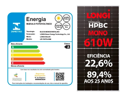 Painel Solar Fotovoltaico LONGi LR7-72HTH-610M – 610 W, 144 Células, Monocristalino BC, 22,65% de Eficiência