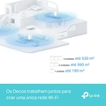 Roteador Wireless Ax1500 Mesh Wifi 6 Deco X10 (3-pack)