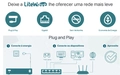 HUB SWITCH TP-LINK LS1005G 5 PORTAS GIGABIT 1000MBPS - PRETO