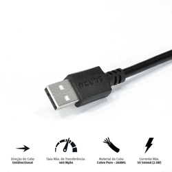 Cabo Extensor Usb a 2.0 Macho P/ Usb a 2.0 Femea - 1 Metro - Puamf2-1