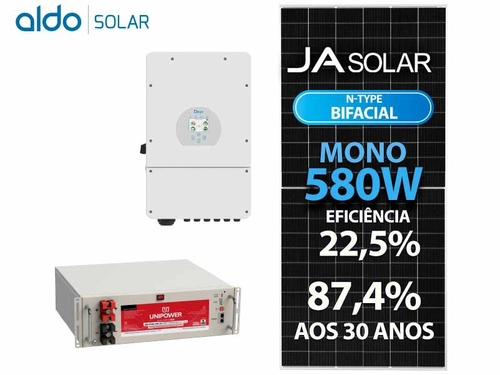Gerador De Energia Solar Deye Hibrido Solo Romagnole Deye Gfh 8,7kwp Ja 580w Bif N-t Sun 8kw 2mppt 127/220v Ucb Litio 17