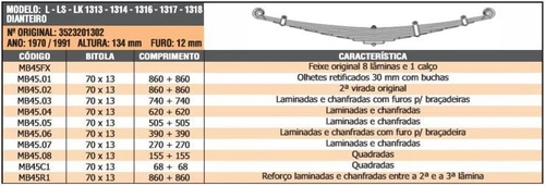 Mola 1ª MB Caminhão - Dianteira - MB 1313 1314 1316 1317 1318