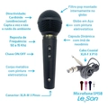 Microfone Profissional Sm58 P4 Bk Preto Fosco