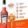 Aperitivo Aperol 750ml