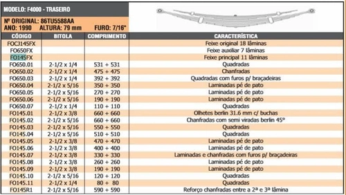 Mola 2ª Ford F4000 - Traseira