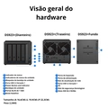 Servidor NAS Synology DiskStation DS923+ com 4 baias(Sem Disco)