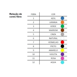 Cabo De Fibra Optica Evus Asu80 3km 12fo G652d